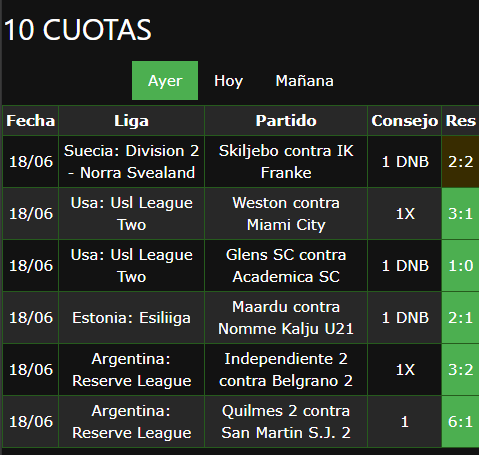 boletas de apuestas ganadoras